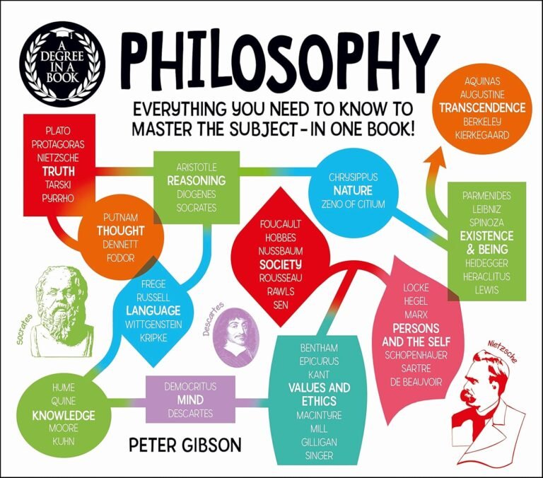 A Degree in a Book: Philosophy: Everything You Need to Know to Master the Subject – in One Book!