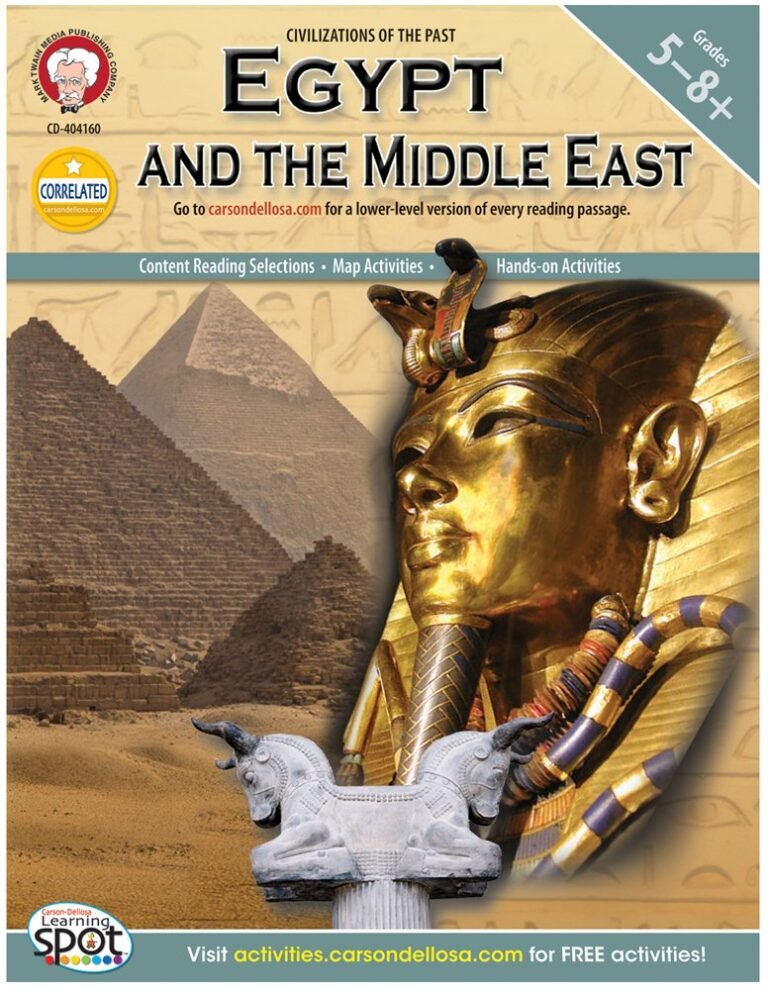 Mark Twain – Egypt and the Middle East, Grades 5 – 8 (World History)
