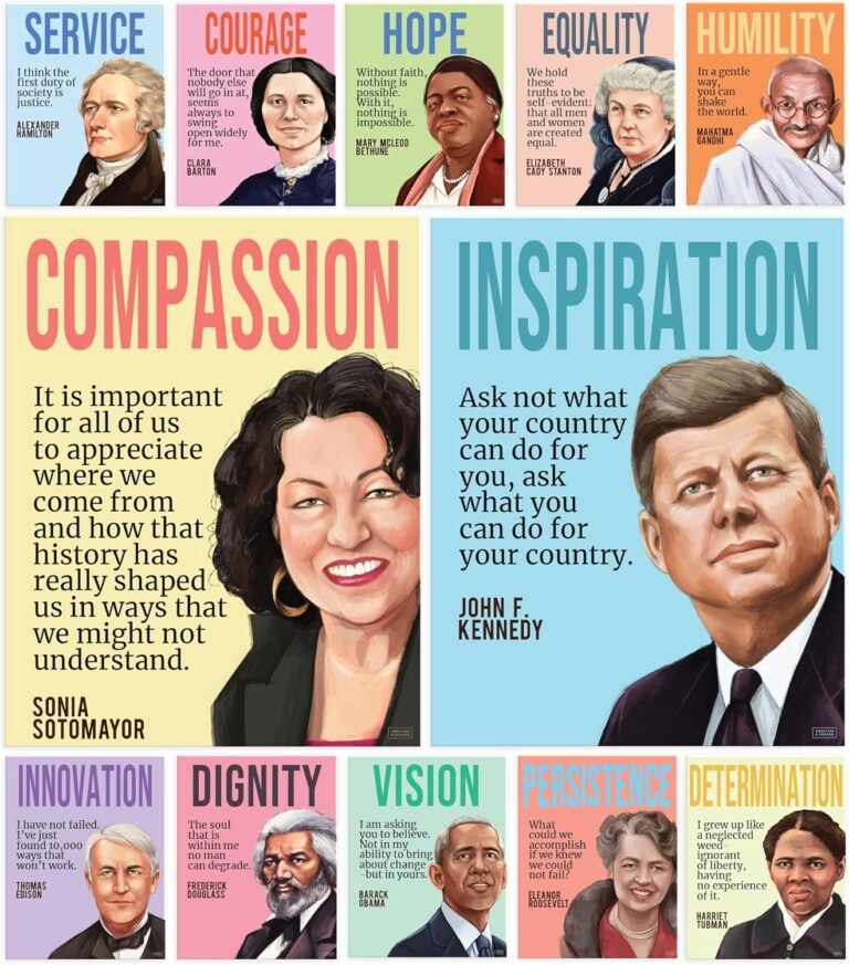 S&O History Posters to Inspire – 12 Historical Figures study room Prints – Social Studies Classroom Decorations – History Teaching Hub Decor – High School Learning Space Design – 12PC