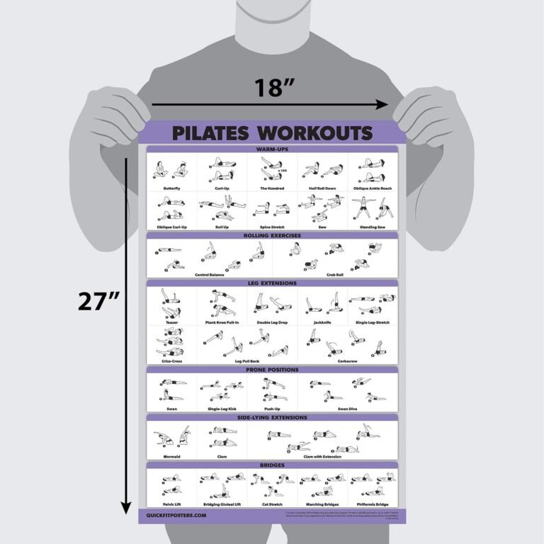 QuickFit Pilates Workout Poster – Pilates Mat Work Exercises (Laminated, 18″ x 24″), Study Room